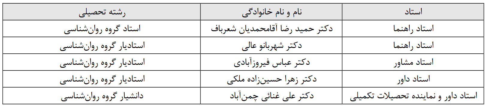 Screenshot 2025 09 15 at 07 46 58 256pdf