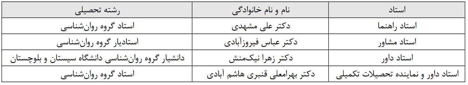 Screenshot 2025 09 17 at 10 58 27 306pdf