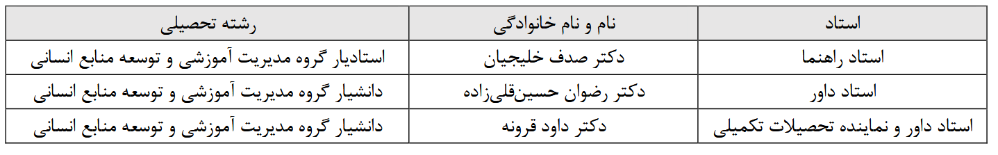 Screenshot 2025 09 22 at 13 02 43 197pdf