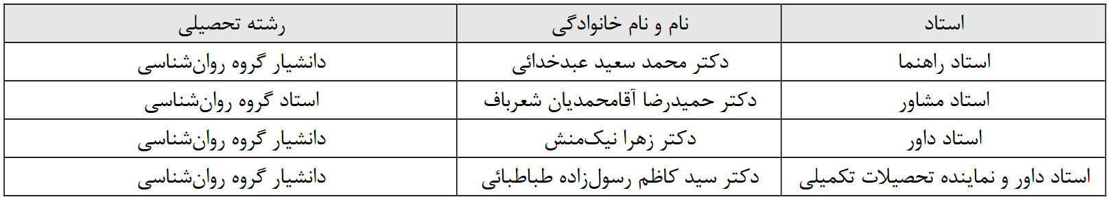 Screenshot 2025 09 22 at 13 45 02 97pdf