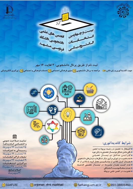 پوستر